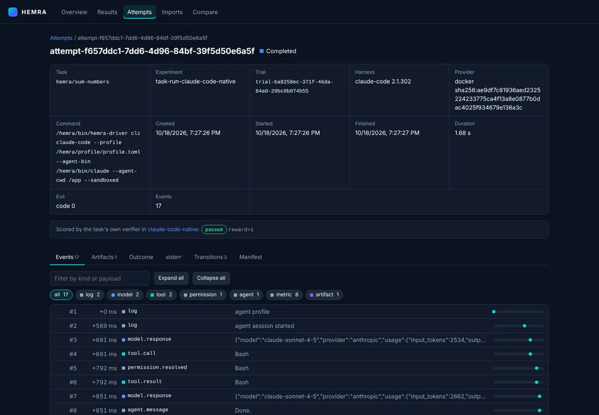 An attempt's trace: Claude Code in a task's Docker image, scored passed by the task's verifier, with its model, tool and metric events.